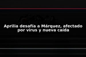 Aprilia desafía a Márquez, afectado por virus y nueva caída