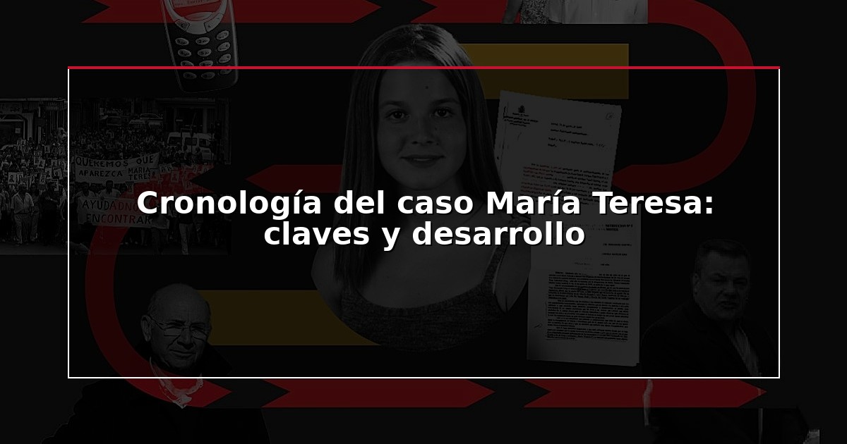 Cronología del caso María Teresa: claves y desarrollo