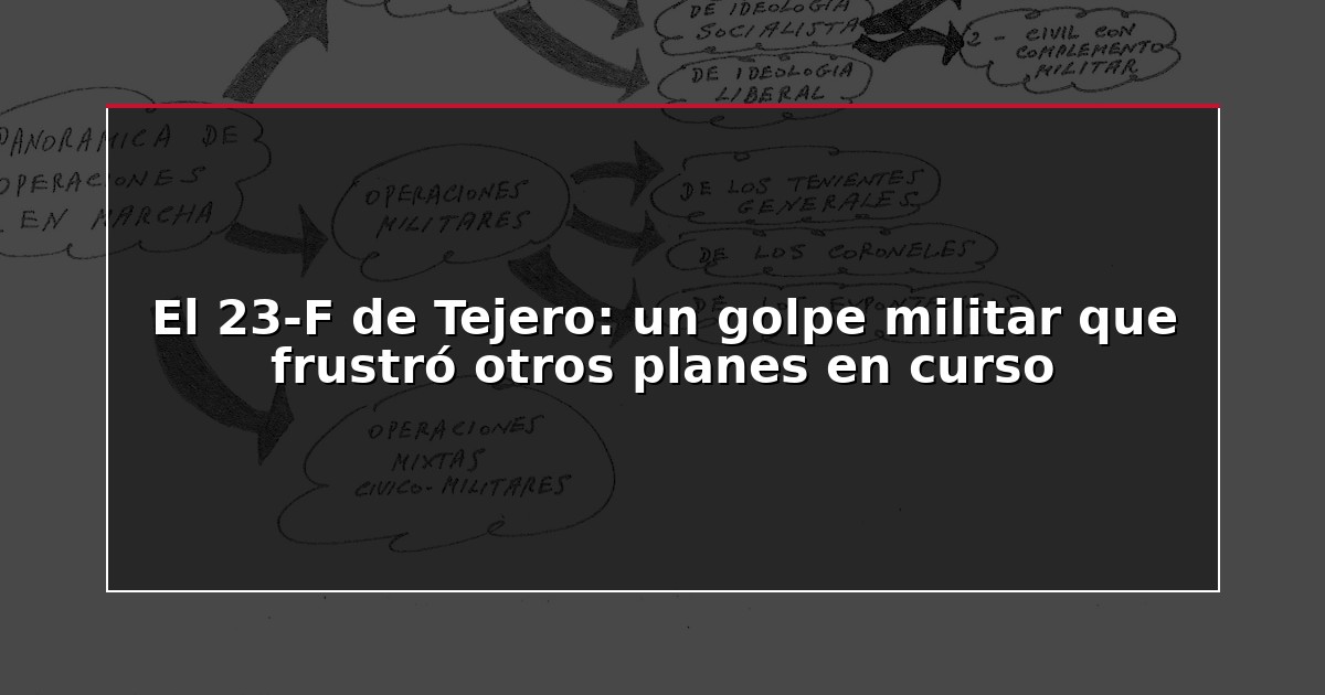 El 23-F de Tejero: un golpe militar que frustró otros planes en curso