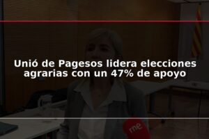Unió de Pagesos lidera elecciones agrarias con un 47% de apoyo