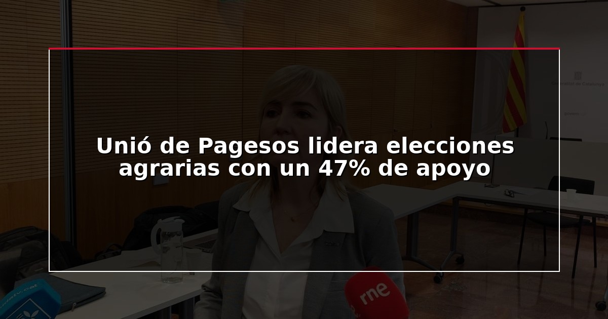Unió de Pagesos lidera elecciones agrarias con un 47% de apoyo
