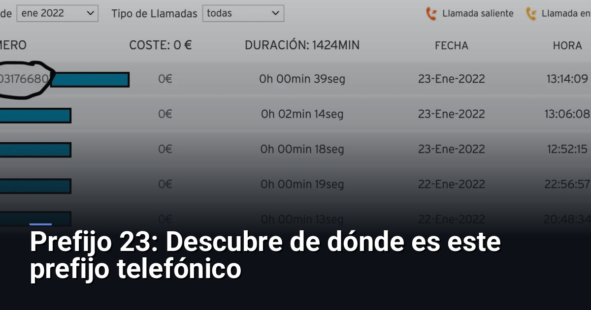 Prefijo 23: Descubre de dónde es este prefijo telefónico