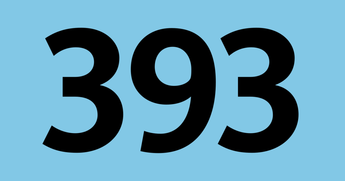 Prefijo 393: Descubre de dónde es este prefijo telefónico y su uso