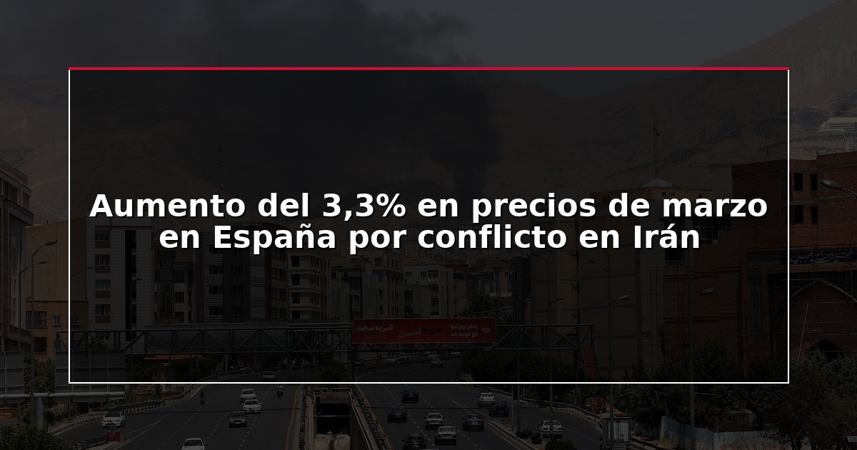 Aumento del 3,3% en precios de marzo en España por conflicto en Irán
