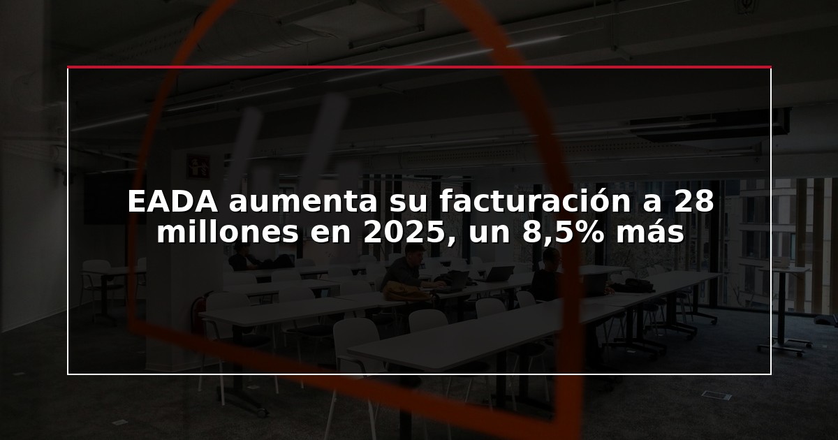 EADA aumenta su facturación a 28 millones en 2025, un 8,5% más