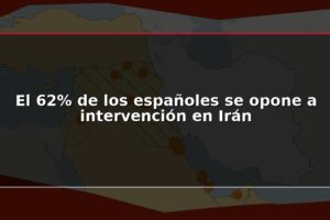 El 62% de los españoles se opone a intervención en Irán