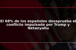 El 68% de los españoles desaprueba el conflicto impulsado por Trump y Netanyahu