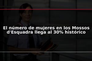 El número de mujeres en los Mossos d'Esquadra llega al 30% histórico