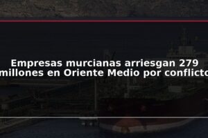 Empresas murcianas arriesgan 279 millones en Oriente Medio por conflicto