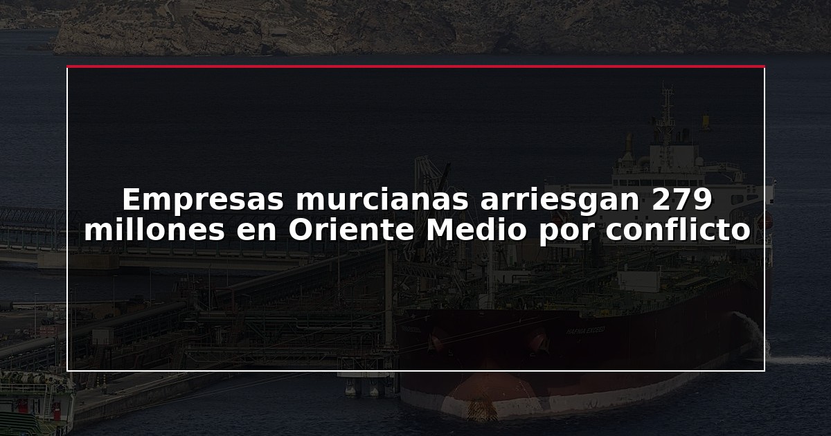 Empresas murcianas arriesgan 279 millones en Oriente Medio por conflicto