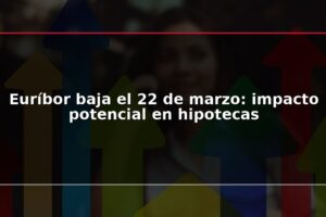 Euríbor baja el 22 de marzo: impacto potencial en hipotecas