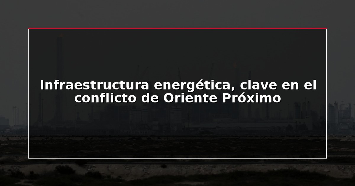 Infraestructura energética, clave en el conflicto de Oriente Próximo