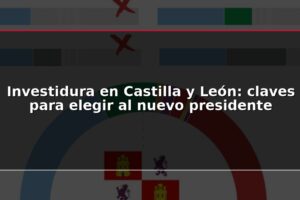 Investidura en Castilla y León: claves para elegir al nuevo presidente