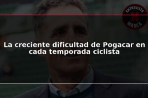La creciente dificultad de Pogacar en cada temporada ciclista