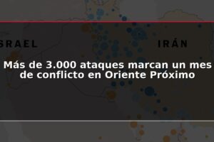 Más de 3.000 ataques marcan un mes de conflicto en Oriente Próximo