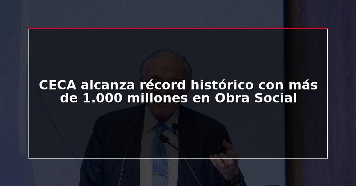 CECA alcanza récord histórico con más de 1.000 millones en Obra Social