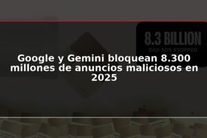 Google y Gemini bloquean 8.300 millones de anuncios maliciosos en 2025
