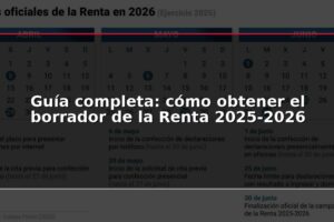 Guía completa: cómo obtener el borrador de la Renta 2025-2026