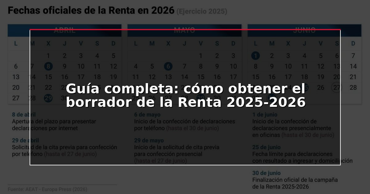 Guía completa: cómo obtener el borrador de la Renta 2025-2026