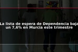 La lista de espera de Dependencia baja un 7,6% en Murcia este trimestre
