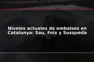 Niveles actuales de embalses en Catalunya: Sau, Foix y Susqueda
