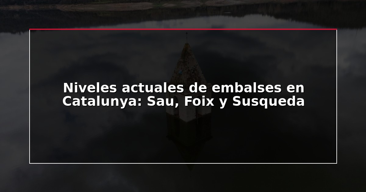 Niveles actuales de embalses en Catalunya: Sau, Foix y Susqueda