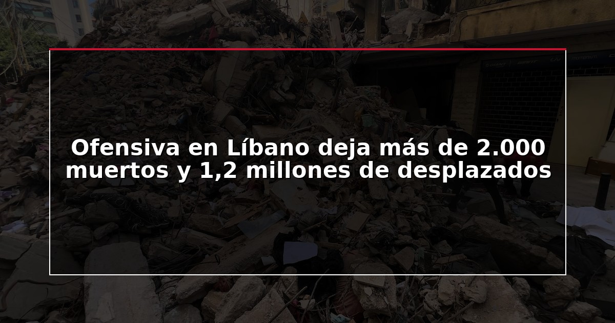 Ofensiva en Líbano deja más de 2.000 muertos y 1,2 millones de desplazados