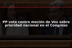 PP vota contra moción de Vox sobre prioridad nacional en el Congreso