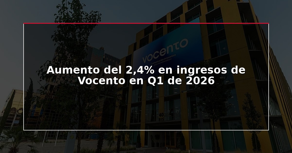 Aumento del 2,4% en ingresos de Vocento en Q1 de 2026