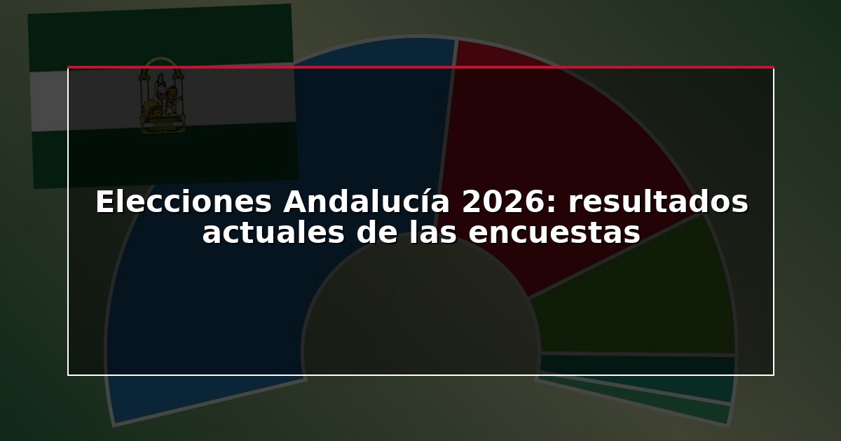 Elecciones Andalucía 2026: resultados actuales de las encuestas