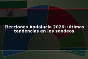 Elecciones Andalucía 2026: últimas tendencias en los sondeos