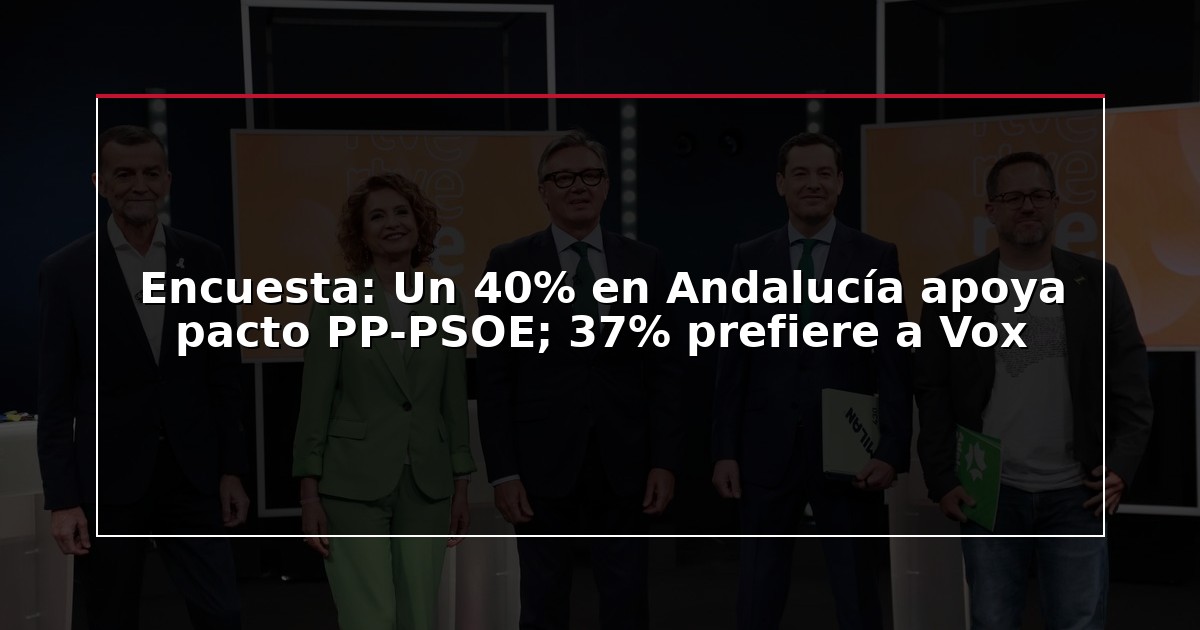 Encuesta: Un 40% en Andalucía apoya pacto PP-PSOE; 37% prefiere a Vox