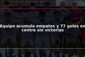 Equipo acumula empates y 77 goles en contra sin victorias