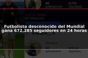 Futbolista desconocido del Mundial gana 672,285 seguidores en 24 horas