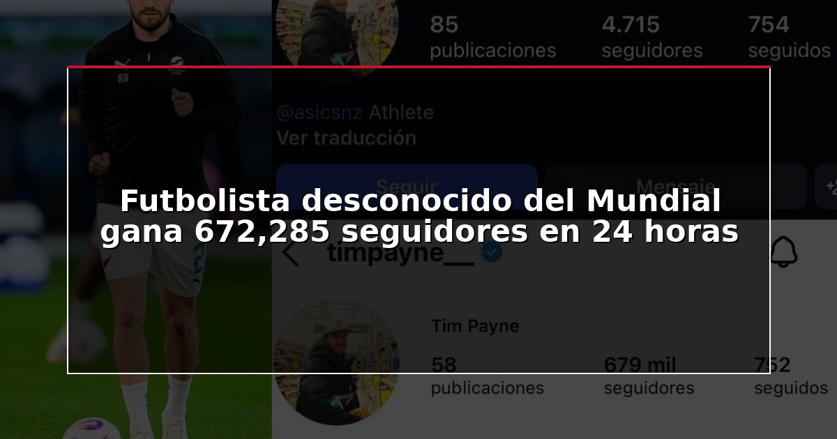 Futbolista desconocido del Mundial gana 672,285 seguidores en 24 horas