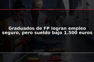 Graduados de FP logran empleo seguro, pero sueldo bajo 1.500 euros