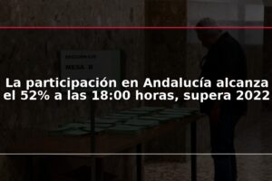 La participación en Andalucía alcanza el 52% a las 18:00 horas, supera 2022