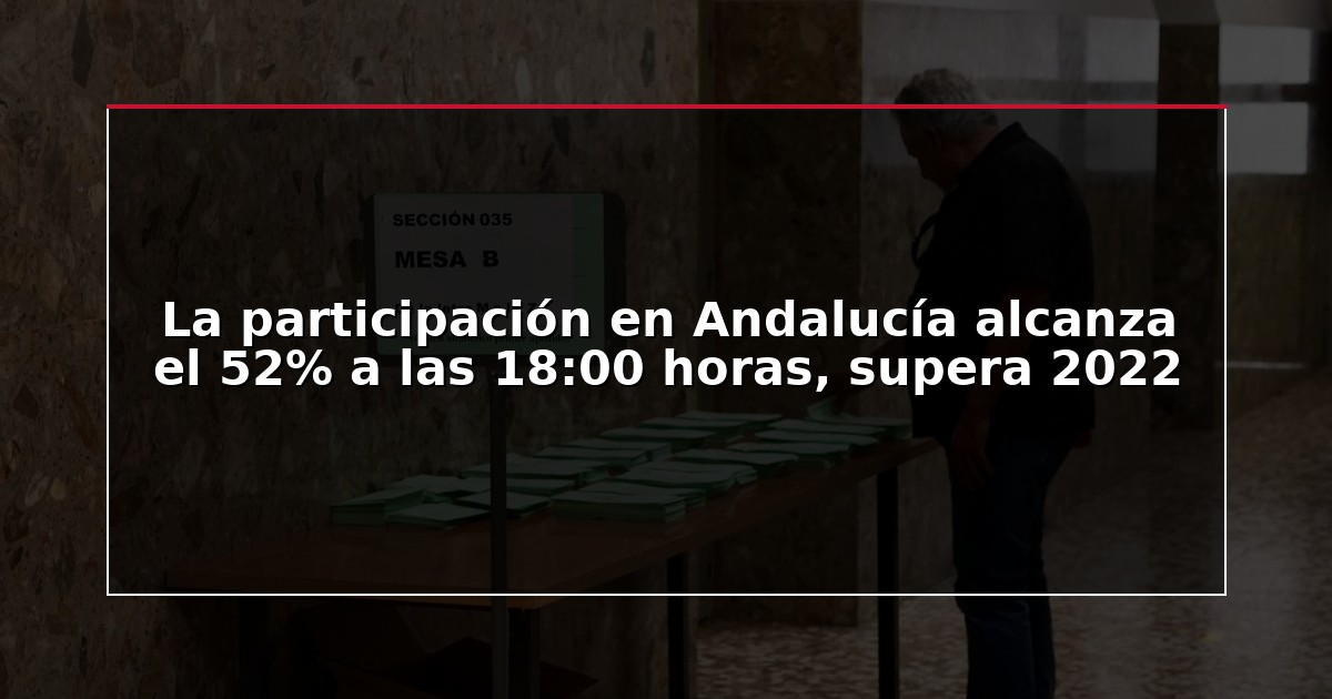 La participación en Andalucía alcanza el 52% a las 18:00 horas, supera 2022