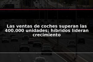 Las ventas de coches superan las 400.000 unidades; híbridos lideran crecimiento
