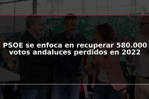 PSOE se enfoca en recuperar 580.000 votos andaluces perdidos en 2022