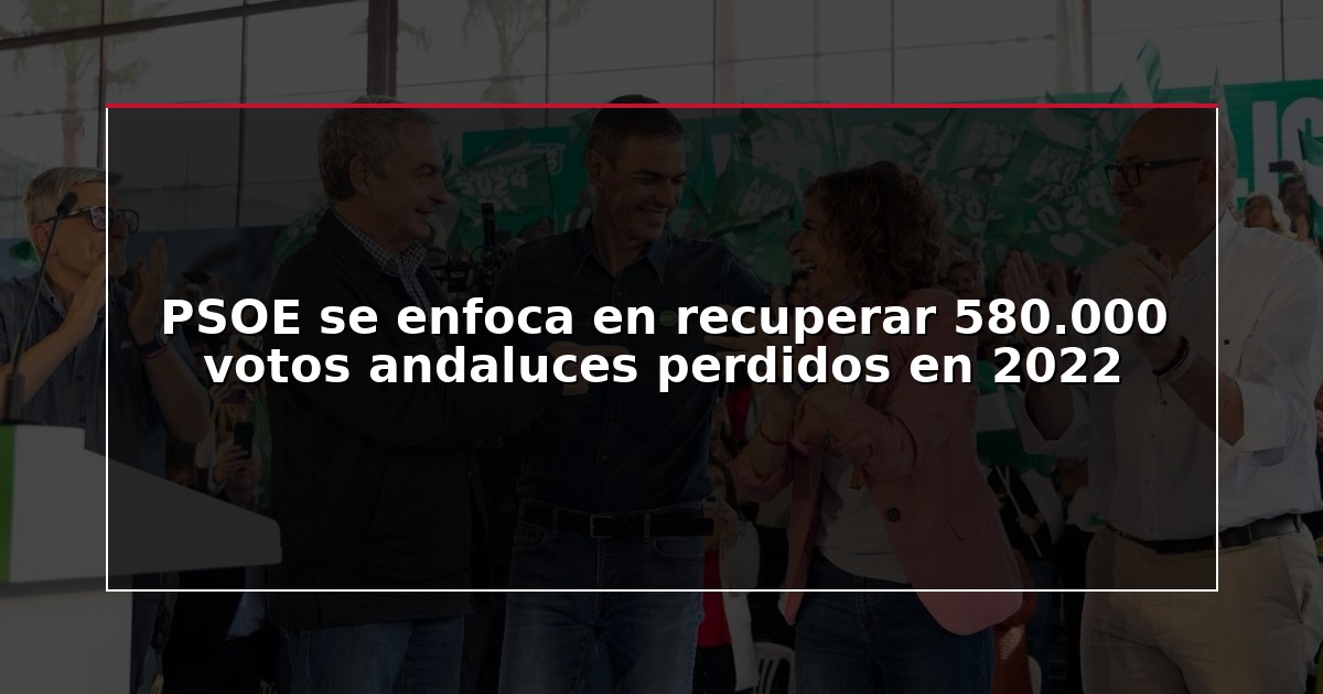 PSOE se enfoca en recuperar 580.000 votos andaluces perdidos en 2022
