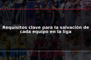 Requisitos clave para la salvación de cada equipo en la liga
