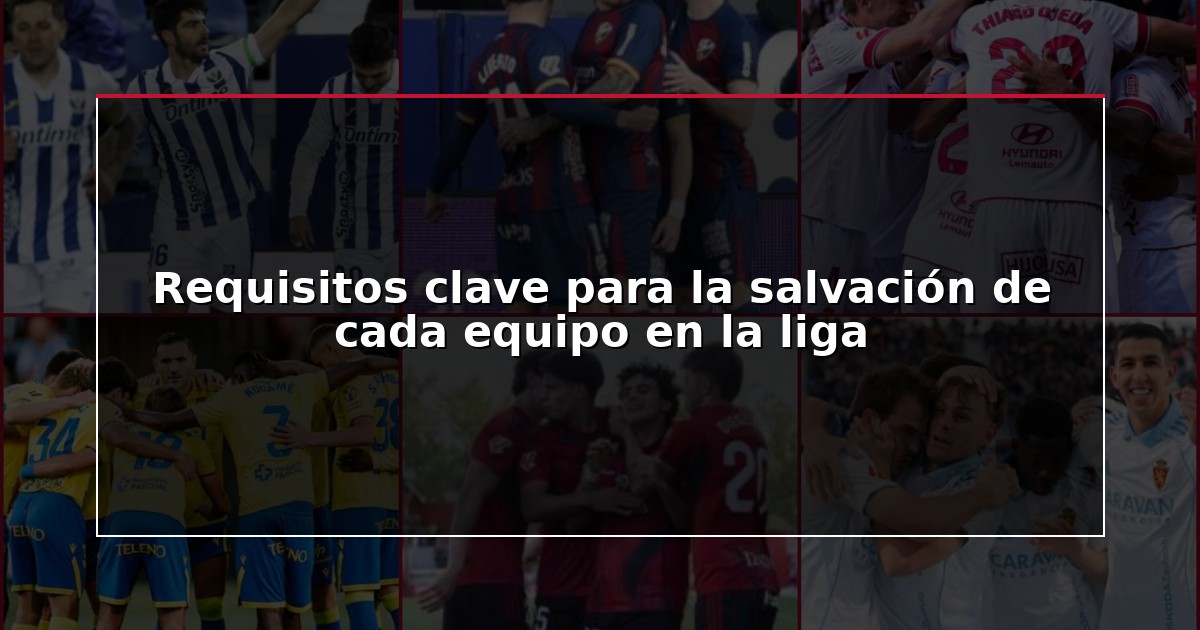 Requisitos clave para la salvación de cada equipo en la liga