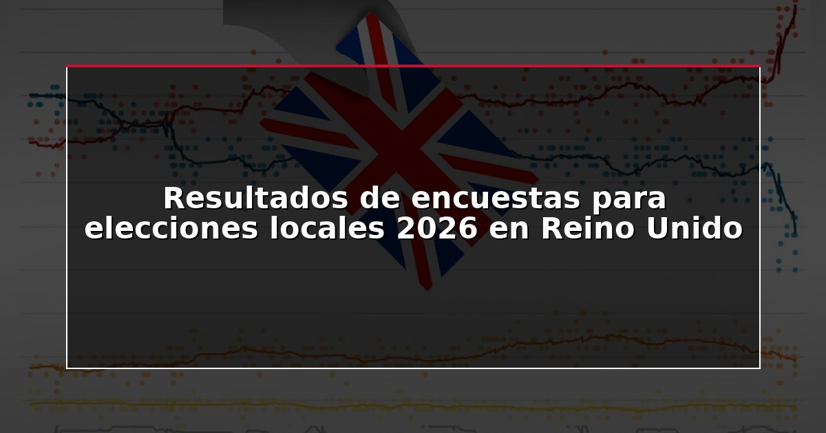 Resultados de encuestas para elecciones locales 2026 en Reino Unido