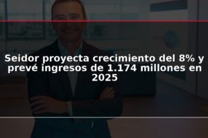 Seidor proyecta crecimiento del 8% y prevé ingresos de 1.174 millones en 2025