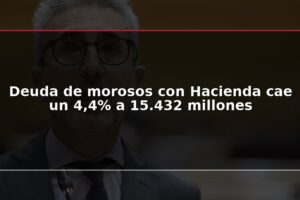Deuda de morosos con Hacienda cae un 4,4% a 15.432 millones
