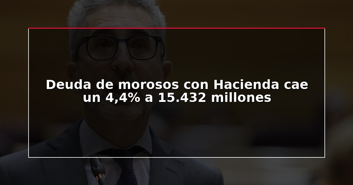 Deuda de morosos con Hacienda cae un 4,4% a 15.432 millones