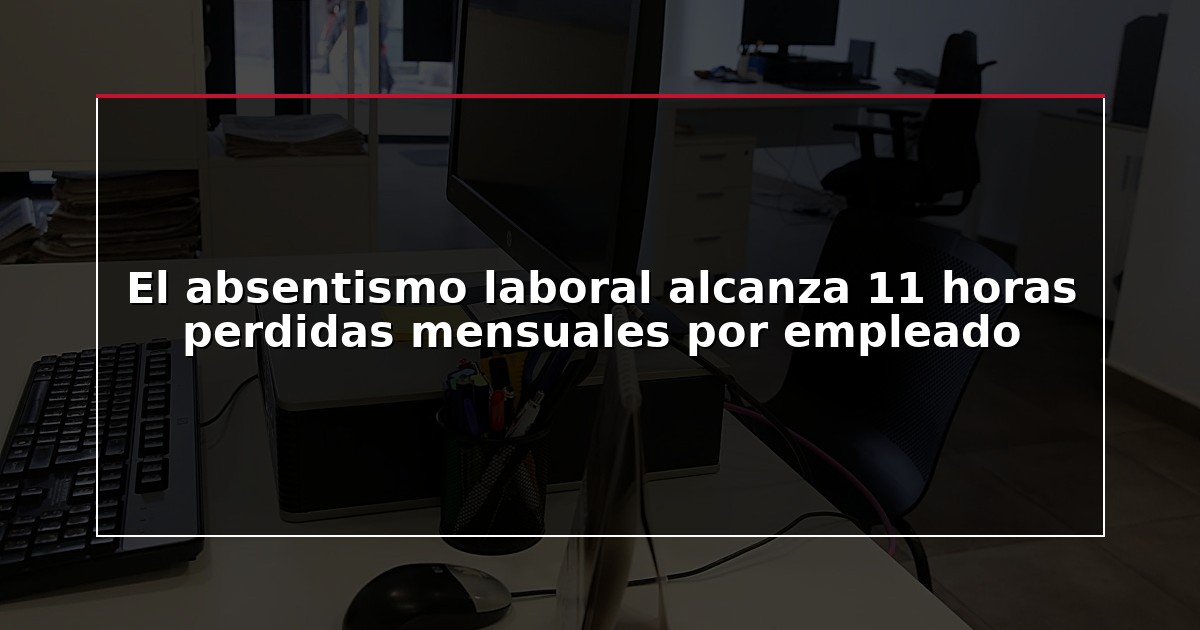 El absentismo laboral alcanza 11 horas perdidas mensuales por empleado