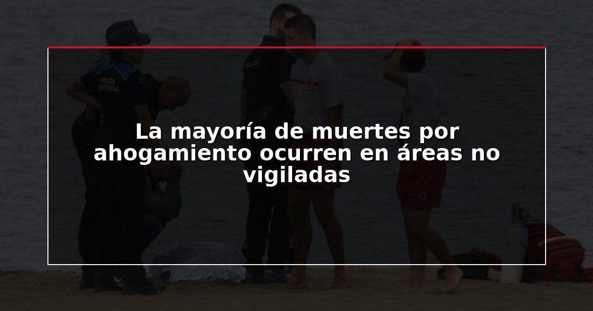 La mayoría de muertes por ahogamiento ocurren en áreas no vigiladas