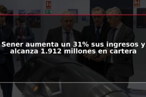 Sener aumenta un 31% sus ingresos y alcanza 1.912 millones en cartera